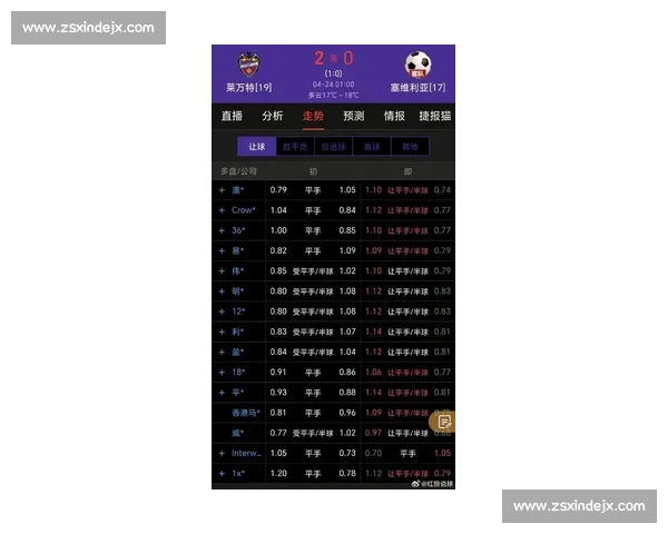 塞尔维亚vs球莱万特前瞻分析双方攻防实力对比与比赛走势预测 塞尔维亚vs球莱万特前瞻分析双方攻防实力对比与比赛走势预测