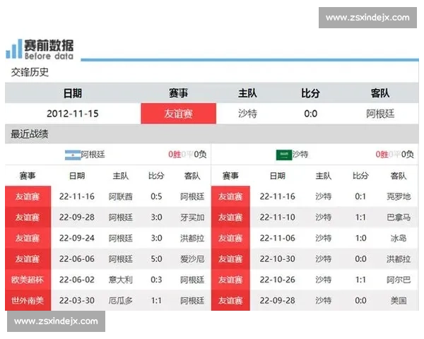 悉尼激战横滨水手焦点对决直播看点全解析与胜负走势前瞻 悉尼激战横滨水手焦点对决直播看点全解析与胜负走势前瞻